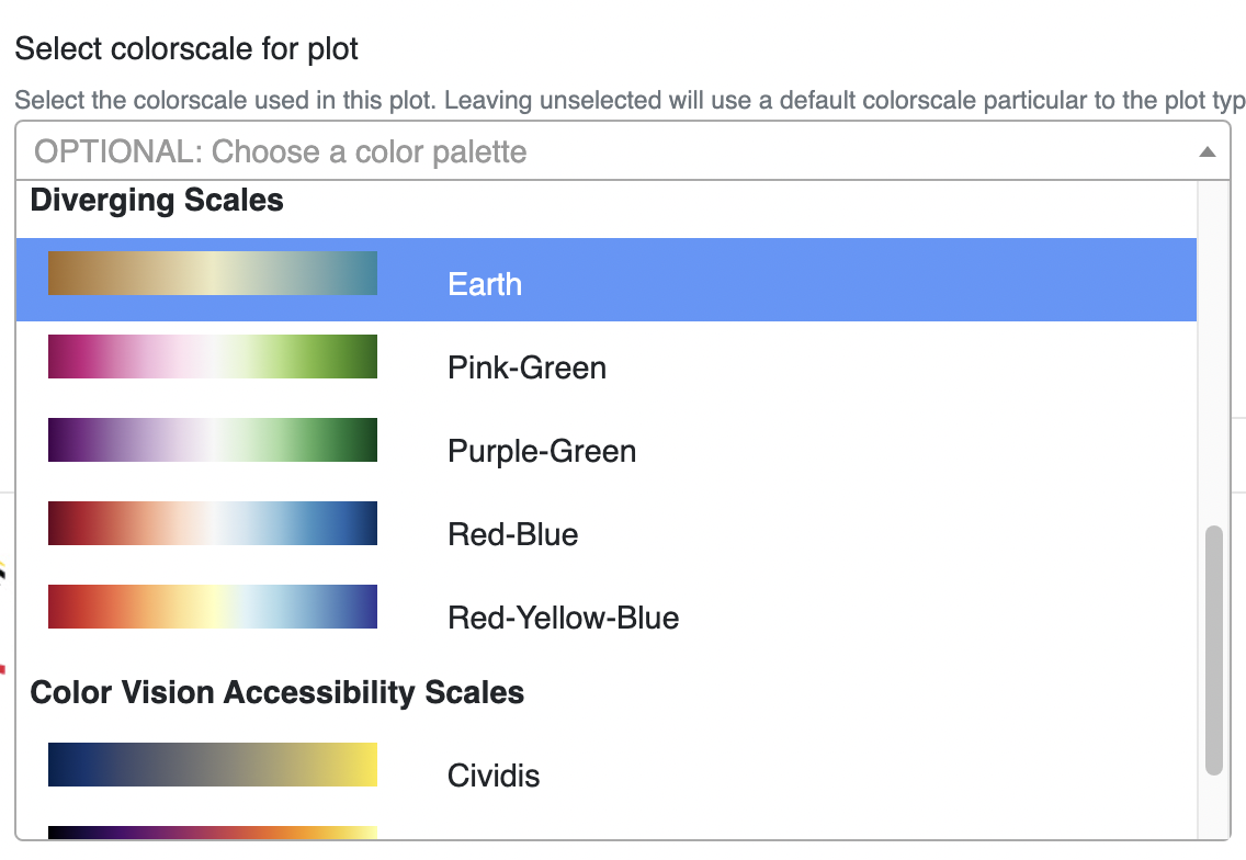 Selecting a diverging palette